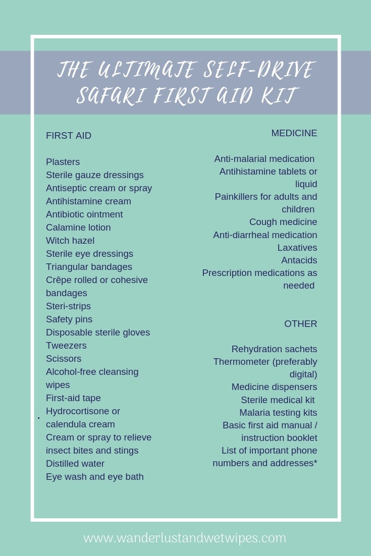 List of medicines for first aid outlet kit